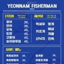 홍대횟집 이미지