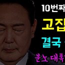 고집불통 윤 결국 셀프탄핵 당하다 이미지