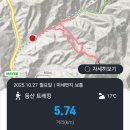 대모천 네이버블로그