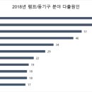 주식회사태주 이미지