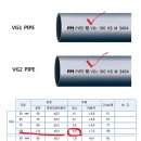 건축배관용 PVC파이프 정품 VG1, VG2와 비품 비교 이미지