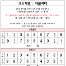 신나는 보드게임 수학 이미지