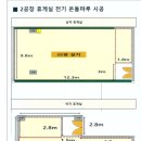 금강휴게실 이미지
