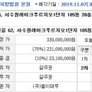 서수원레이크푸르지오1단지아파트 이미지