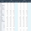 남광상회 - 충주시 무학2길 10 | 남광상회