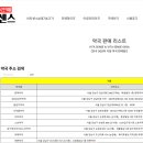 일번지약국 이미지