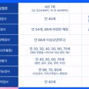 서울청담닥터아나파의원 네이버블로그
