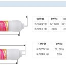 새한탱크 이미지