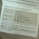 임산부 기초화장품, 현대백화점 충청점 닥터콤마 팝업 후기｜민감성 피부 스킨케어 추천