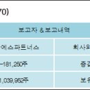 에이티파트너스 이미지