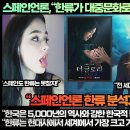 스페인언론,“한류가 대중문화로 세계를 정복하고 있다!”“한국은 5,000년의 역사와 강한 한국적 정체성을 가진 나라!” 이미지