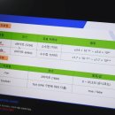 컴퓨터중급 | 컴퓨터시스템기사 자격증 인강 아이티동스쿨 합격 패키지 솔직 후기 독학 고민 끝