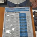 으뜸50안경 용인죽전점 | 용인안경점 으뜸50안경 용인상현점 가성비 최고 안경점