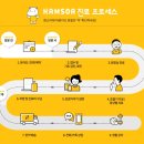 함소아한의원(북수원) 이미지