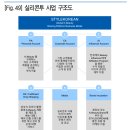 10년만에 돌아온 화장품 전성기(유안타증권)