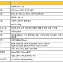 (신품) SMART H1612EI 평판UV 프린터 판매 이미지