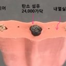 태백섬유