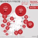 상수도사업본부 광산사업소 이미지