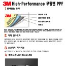 Audi A8 [최상급 3M High-Performance PPF 무황변]-스크래치 자가복원-에어프리(자동차 도장보호용 필름) 풀 패키지 + 3M하이퍼세라믹글라스코팅 이미지