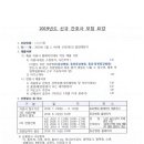 의료법인 동강의료재단 이미지