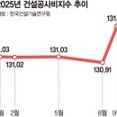 우리자재건설