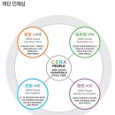 [한국도자재단 채용] 한국도자재단 채용 직원 공개채용 공고 (10/27~11/01) 이미지