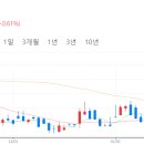 피엠티그룹 이미지