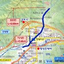 해울엔지니어링 이미지