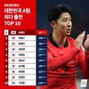 국가대표 - 달서구 당산로 27 | 국가대표