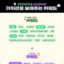 트렌드컬렉션 - 성남시 분당구 야탑로81번길 11 | 트렌드컬렉션