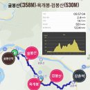 [근교산행] 10월10일(화) 춘천 굴봉산-검봉산(정정) 이미지