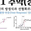 강우메디칼 이미지