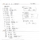 2023.5.6 마상회 회의록 (452회) 이미지