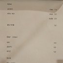 GS25 대연용소점 | 대연동 가성비 밥집 용소식당