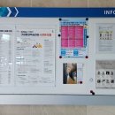 평생학습 활동가 양성과정 이미지