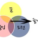 다움태권도장 이미지