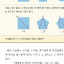 교과서 정리_2. 다각형의 내각의 크기의 합 이미지