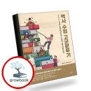 미문사 - 무주군 | 미문사