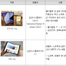 (주)도우인시스 - 10318 | (주)도우인시스