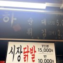 우동천하 | 안산 닭발 맛집 | 원곡동 튀김천하 시장닭발 포장 솔직후기