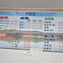 대가야횟집