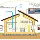 청양에너지 이미지