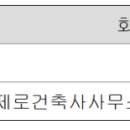희상건설 주식회사 이미지