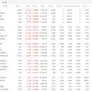 동신공영