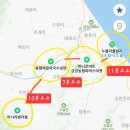 누볼라풀빌라 이미지