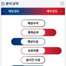 (주)금호에이치티 이미지
