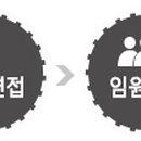 동성금속 이미지