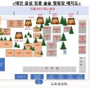 킹콩스크린중동센터 | 태안 오션뷰 캠핑장 추천 / 곰섬킹콩솔숲캠핑장 노지 10, 11 사이트에서 1박 2일 여름캠핑