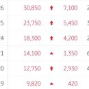 진원상사 이미지