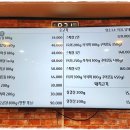 아산 소고기 맛집 원조 광시한우정육식당 추천